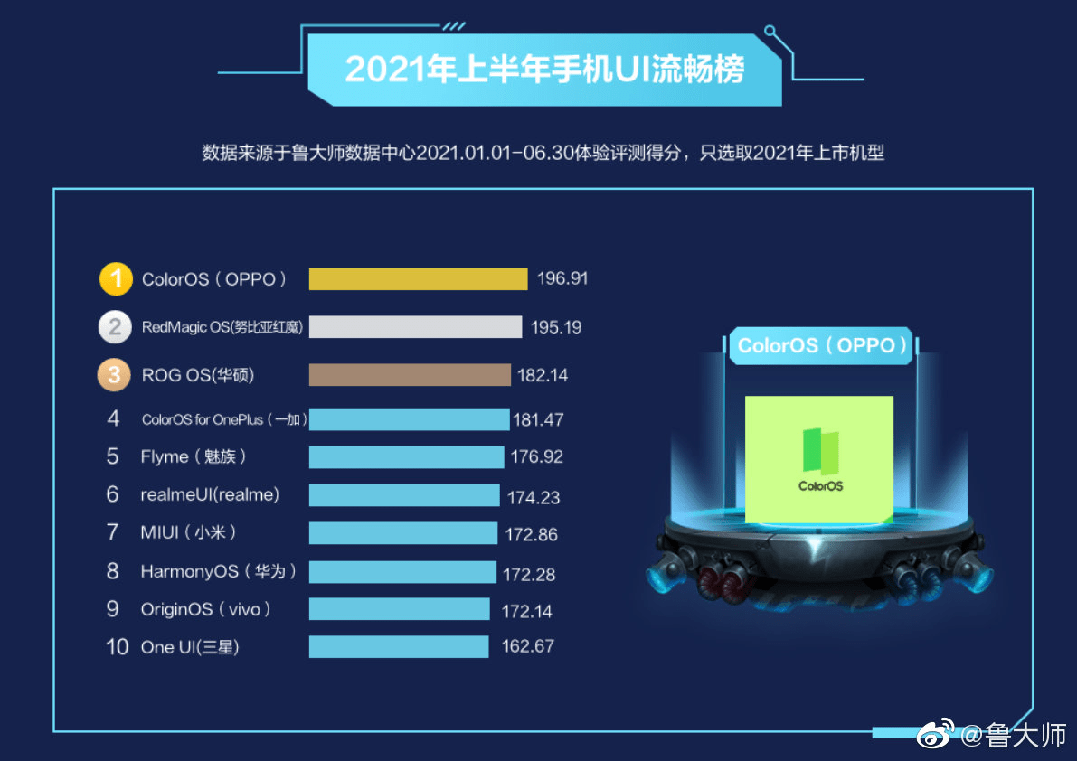 生活 第238页