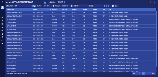 2024新澳门挂牌正版挂牌今晚,数据支持执行策略_专业款30.974