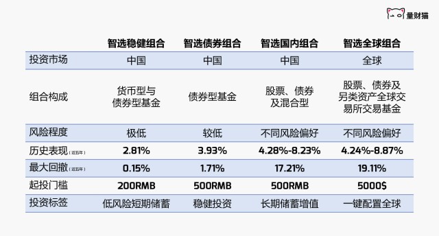 新奥天天免费资料单双,可持续发展实施探索_4DM45.727