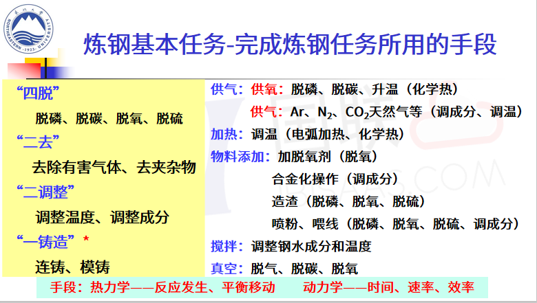 理财区 第249页