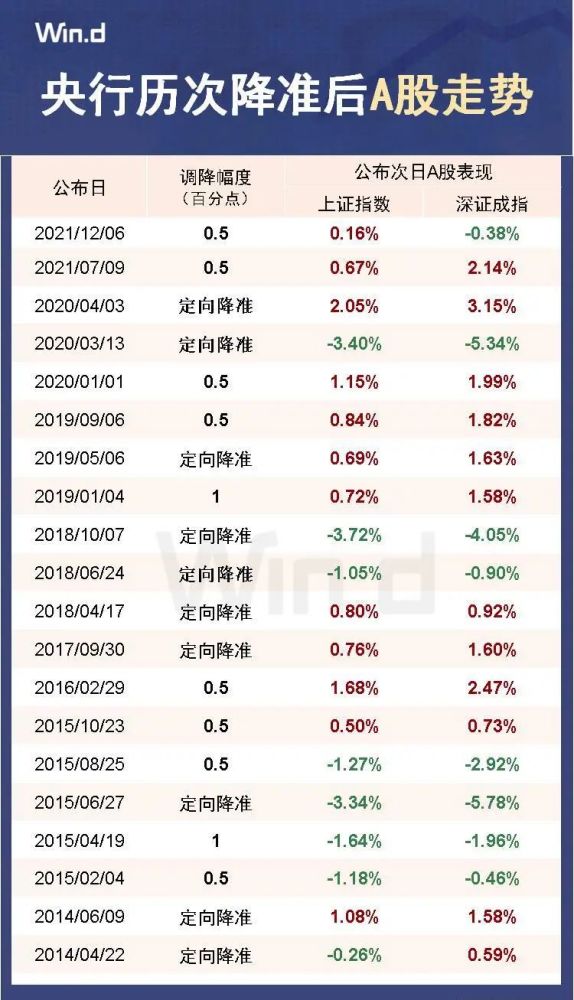 综合区 第243页