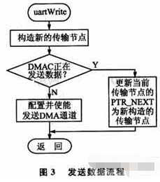 澳门一肖100准免费,数据驱动策略设计_静态版15.972