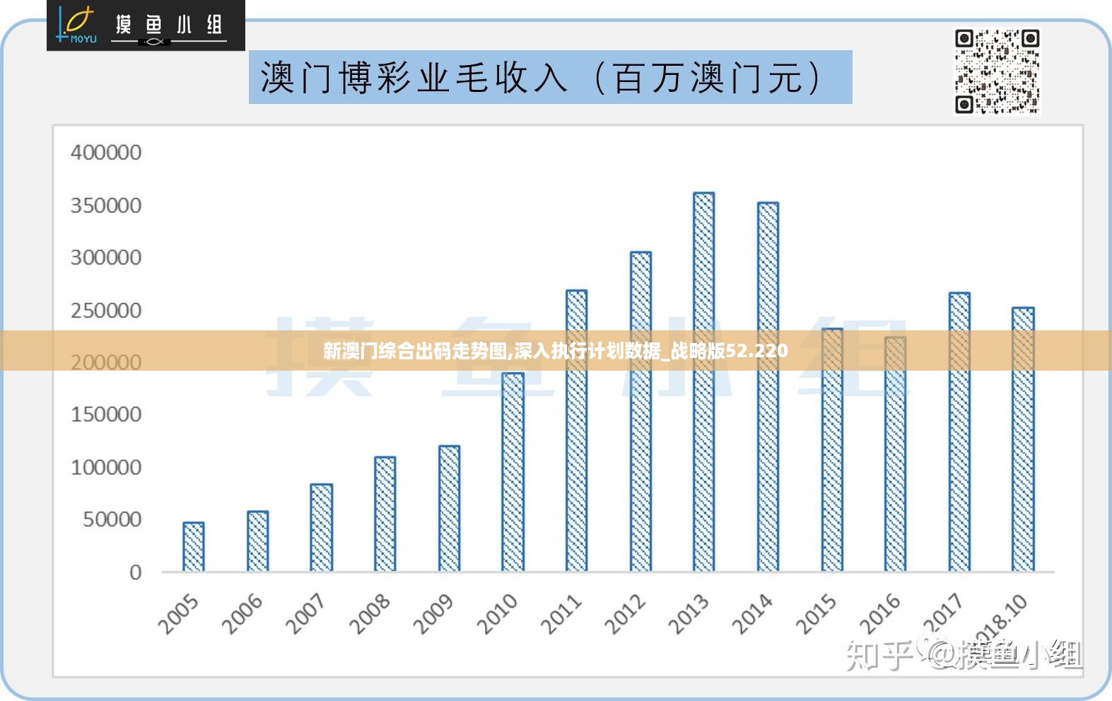 理财区 第243页