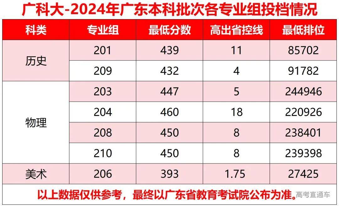 2024新澳天天免费资料大全,准确资料解释落实_理财版43.611