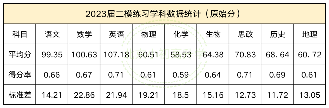 香港6合开奖结果+开奖记录2023,实地执行考察数据_T27.668