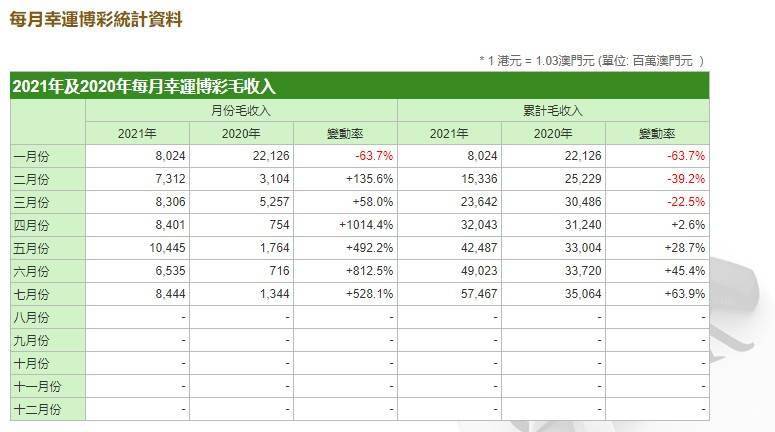 澳门天天彩期期精准,收益成语分析落实_L版14.257