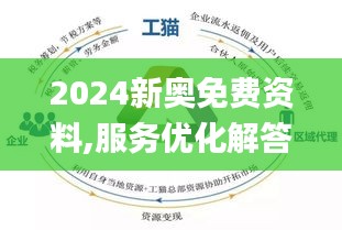 2024新奥资料免费公开,广泛的解释落实方法分析_尊享款23.91