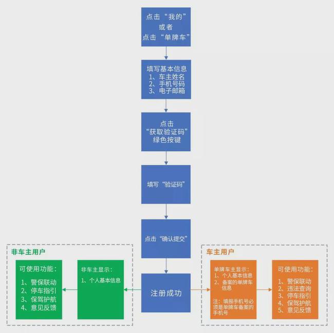 2024年澳门大全免费金锁匙,标准化实施程序解析_FHD23.512