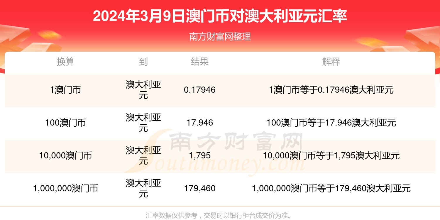 新澳门最新开奖结果今天,涵盖了广泛的解释落实方法_OP60.831