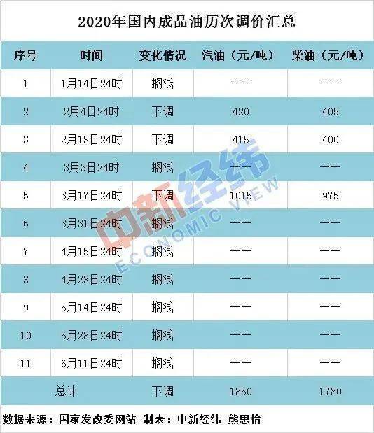 新澳门2024开奖今晚结果,决策资料解释落实_app26.625