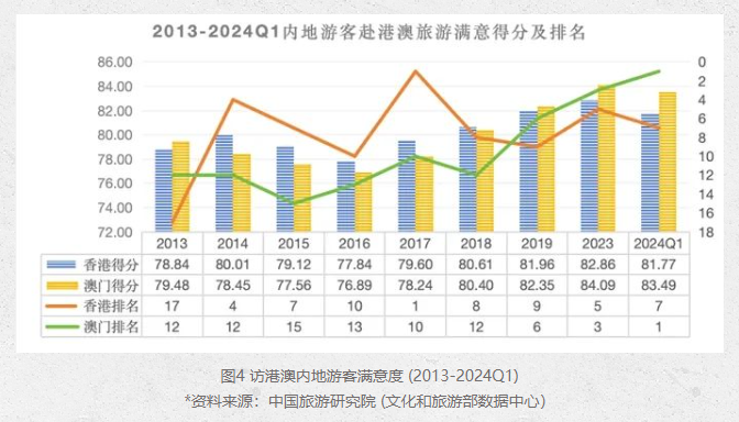 2024澳门今期开奖结果,全面数据应用实施_HD74.413