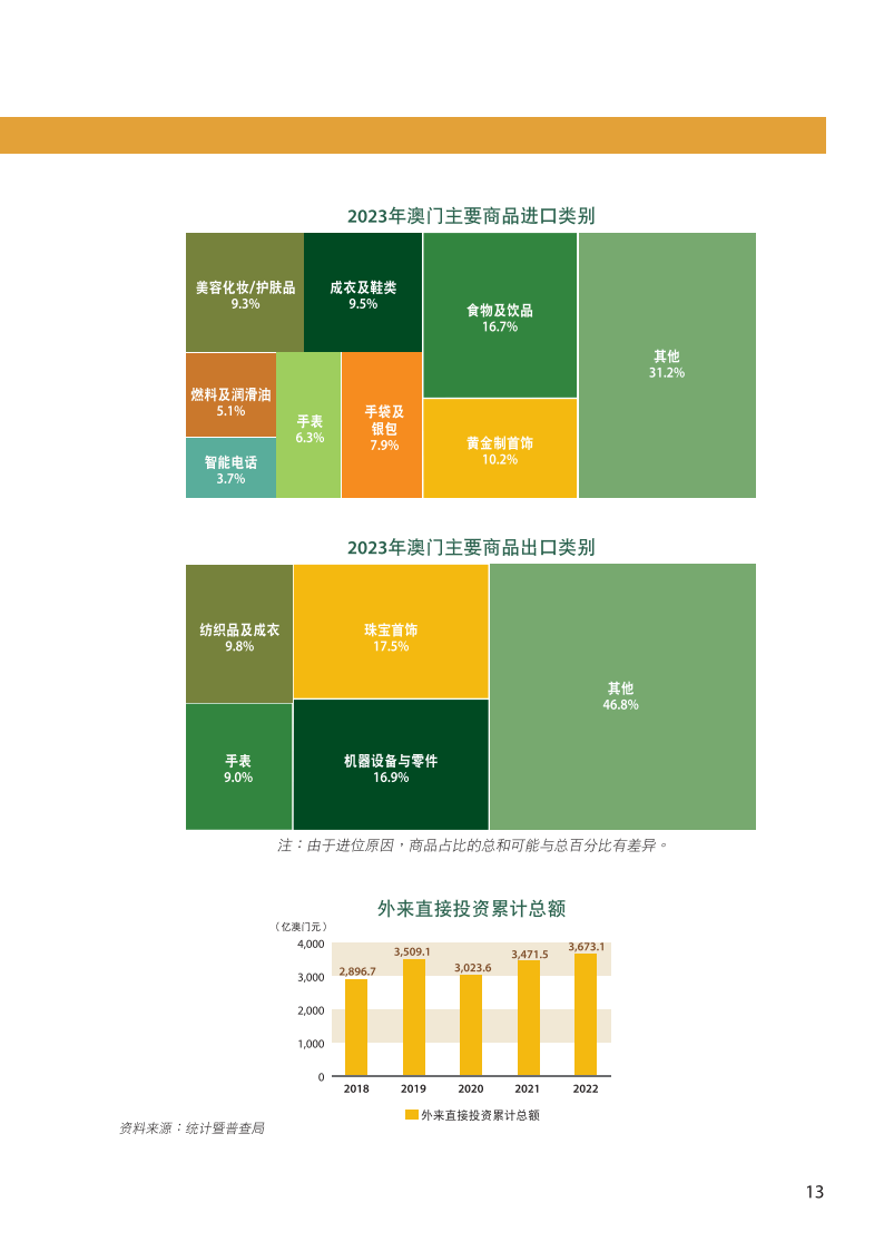 2024年澳门正版免费开奖,国产化作答解释落实_OP40.175