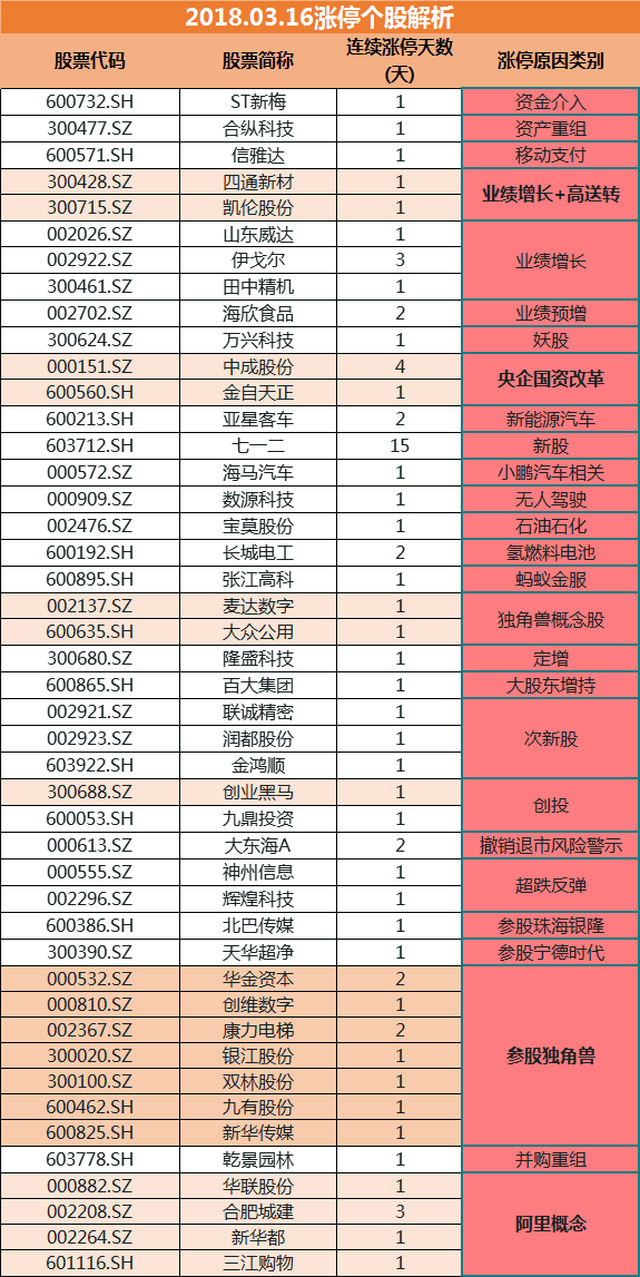 2024新澳正版资料最新更新,平衡性策略实施指导_XE版92.506