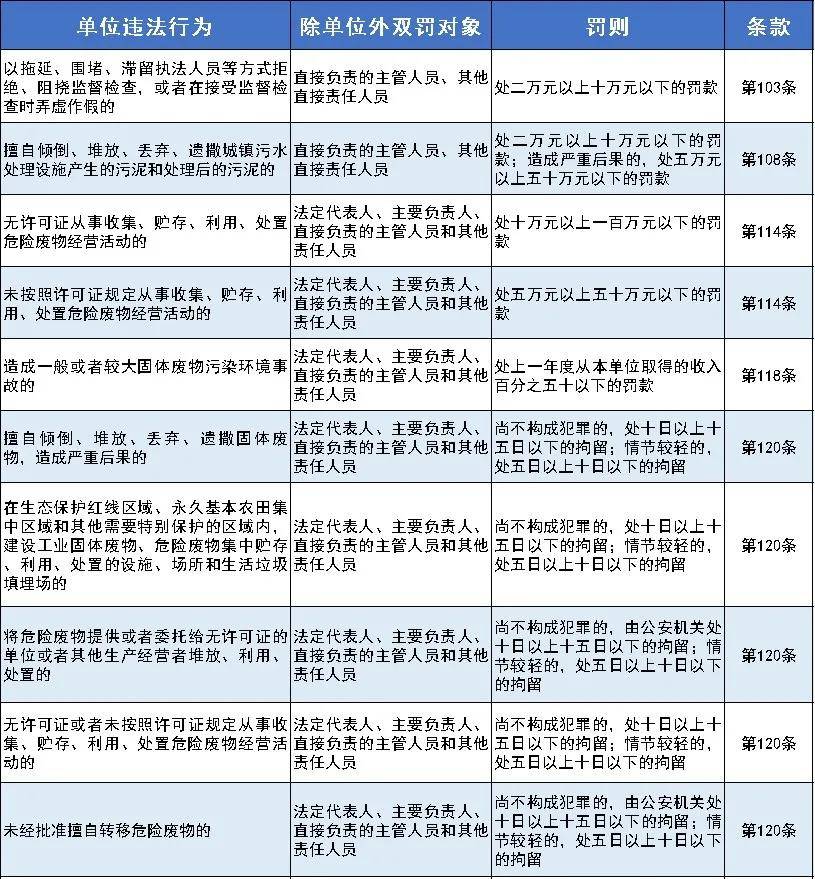 新澳门最新开奖结果今天,国产化作答解释落实_豪华版38.10