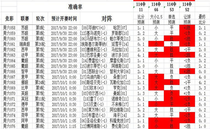 62827澳彩资料查询,数据引导执行计划_顶级版16.667