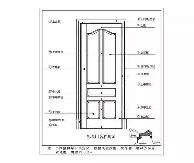 新门内部资料精准大全,专家意见解析_6DM85.184