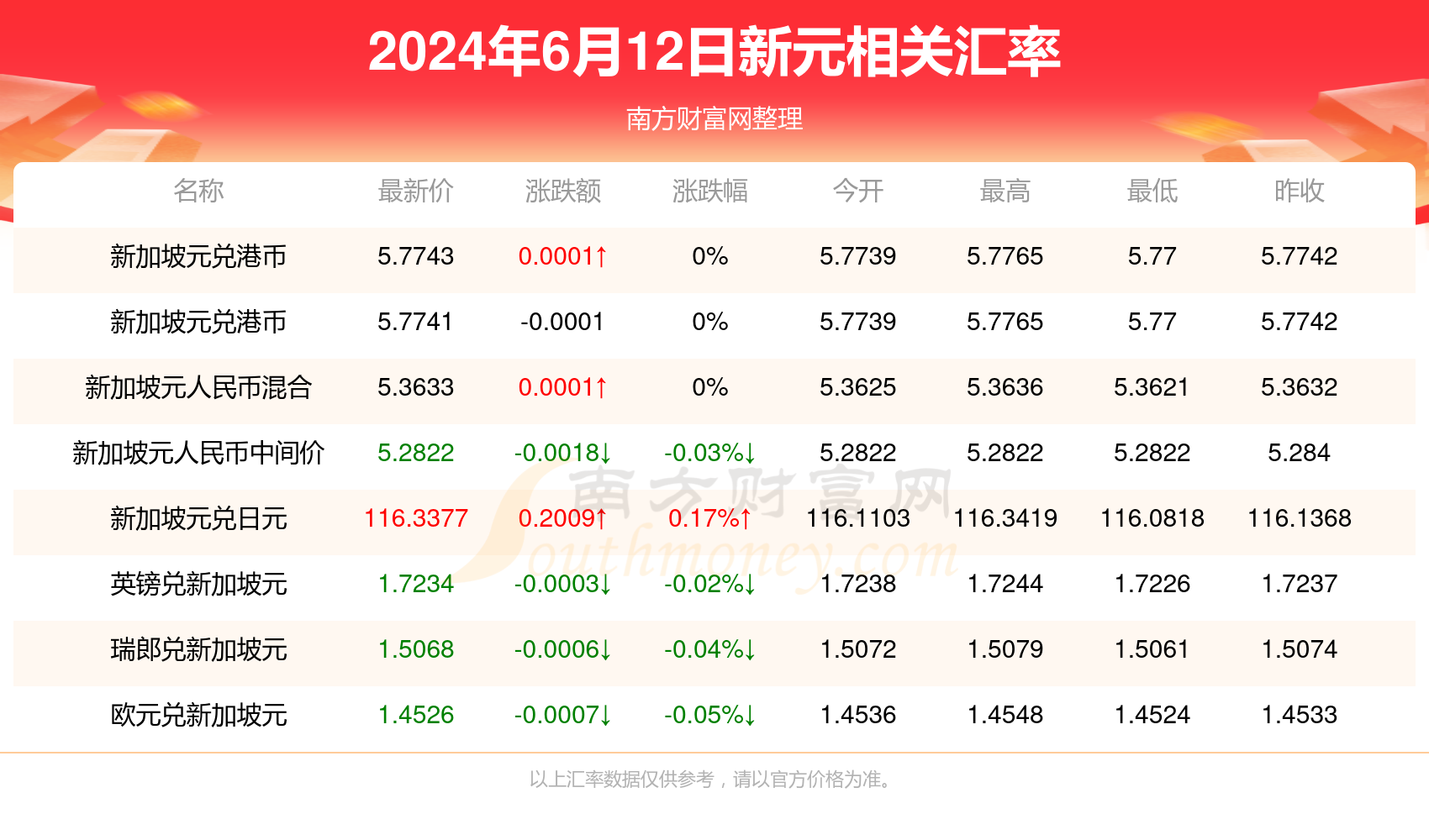 新澳2024今晚开奖结果,预测分析说明_XT14.280