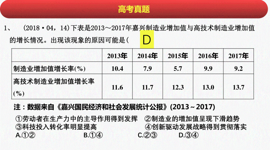 生活 第218页