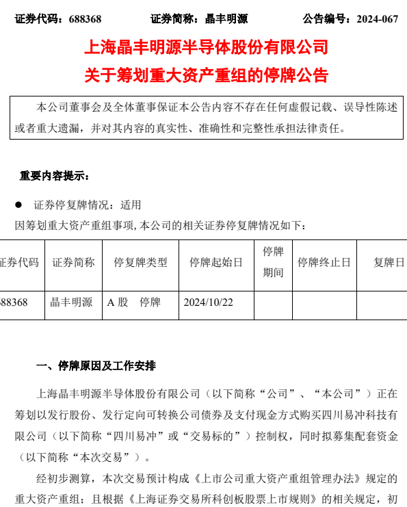 最新上市公司要求及其市场影响分析