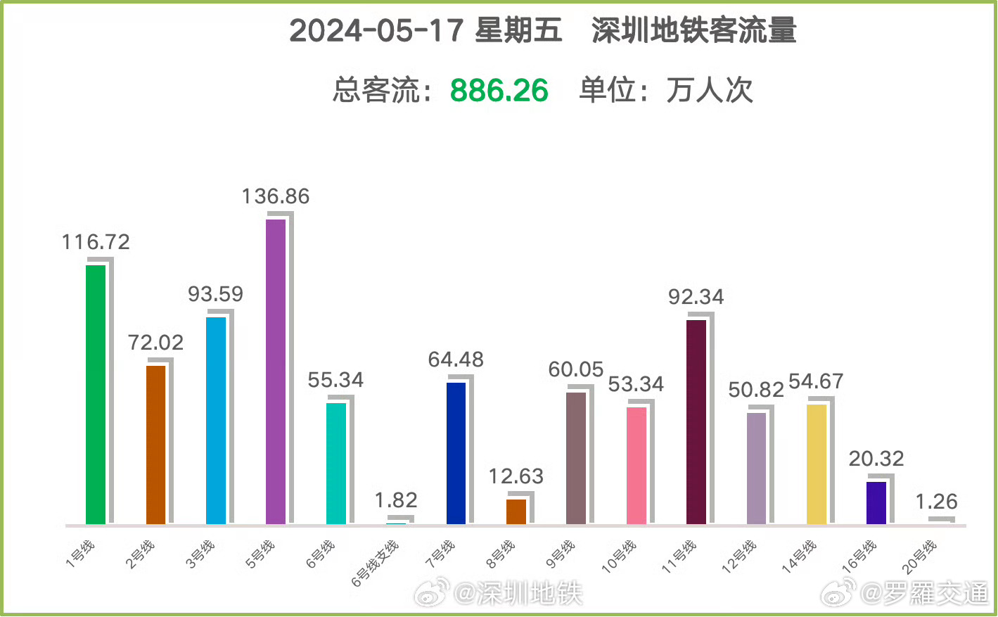 2024澳门天天六开彩免费香港,数据资料解释落实_WP85.960