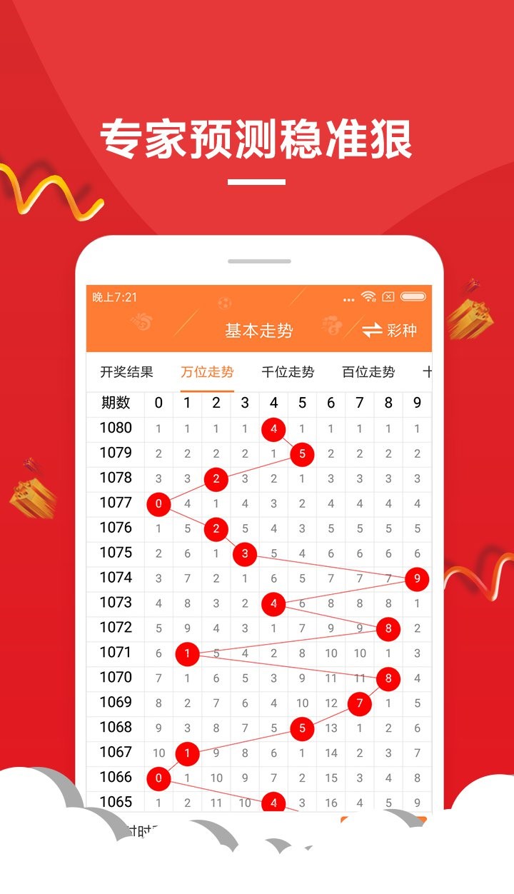 新澳门彩历史开奖记录走势图,全面理解执行计划_Superior80.843