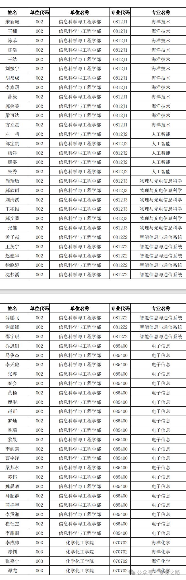 2024天天彩正版资料大全,实地策略评估数据_BT46.952