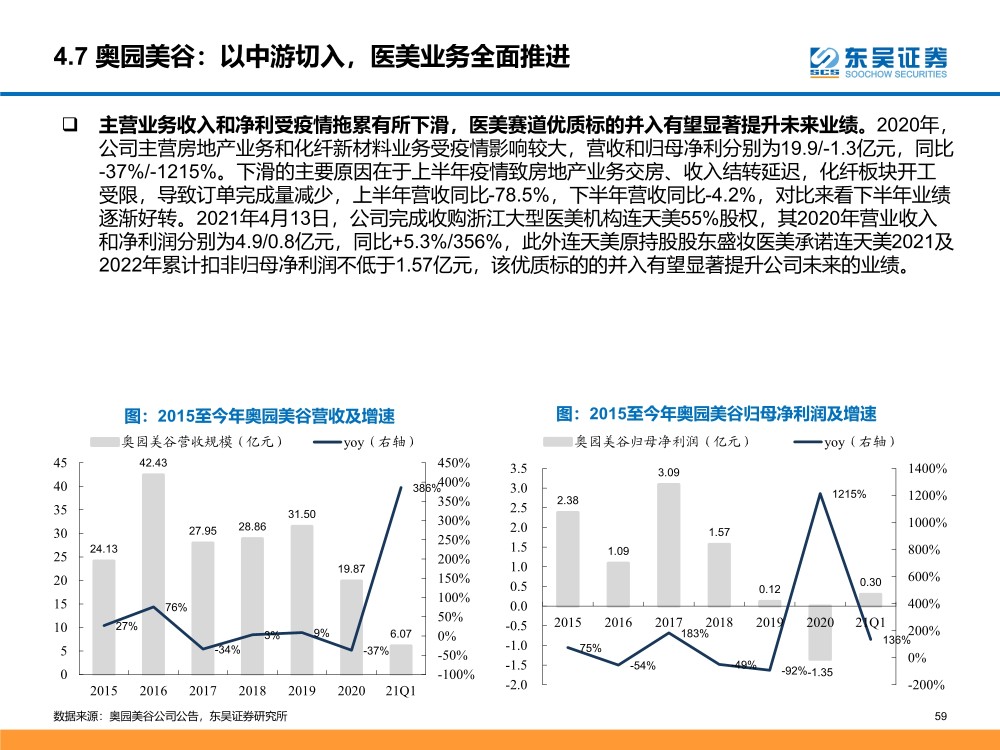 新澳门今晚必开一肖一特,经济性执行方案剖析_粉丝款99.541