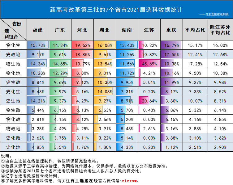 澳门一码一码100准确,精细化执行计划_U45.882