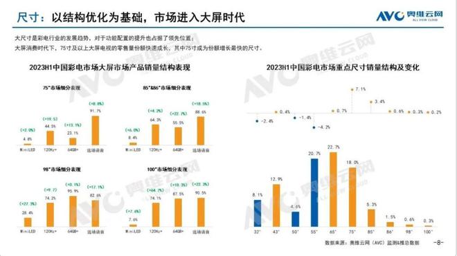 生活 第210页