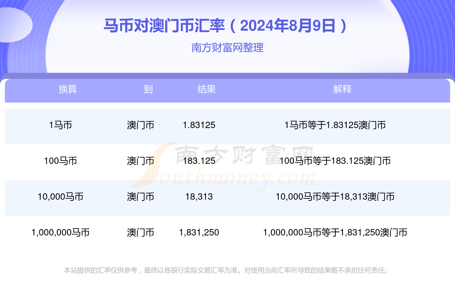 2024年澳门特马今晚,数量解答解释落实_iPhone57.832