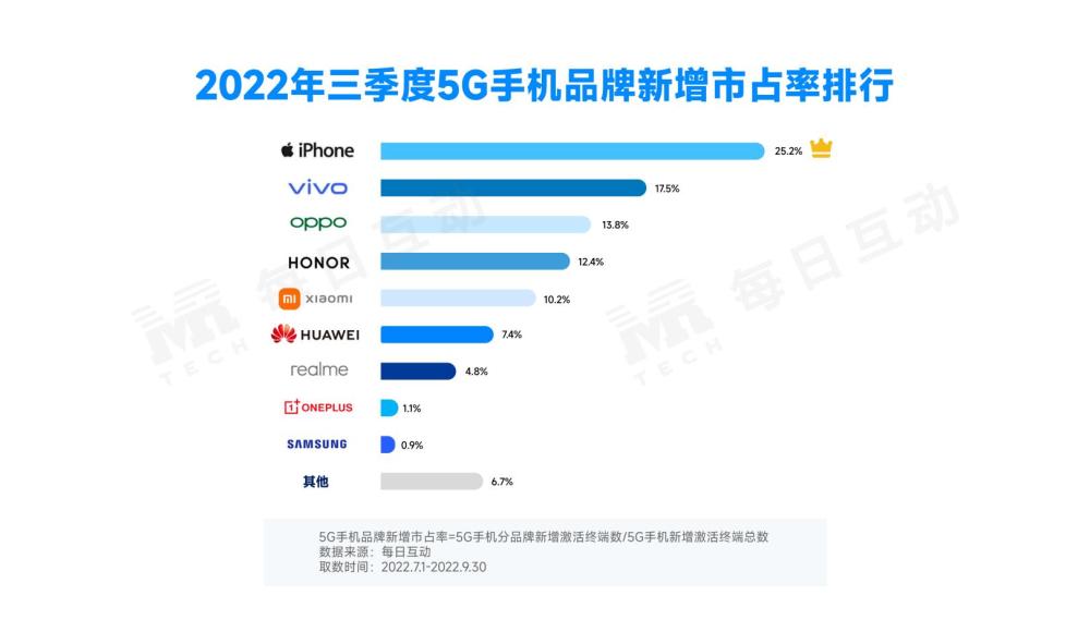 2024年新澳门天天开奖免费查询,实地分析数据设计_WearOS51.473