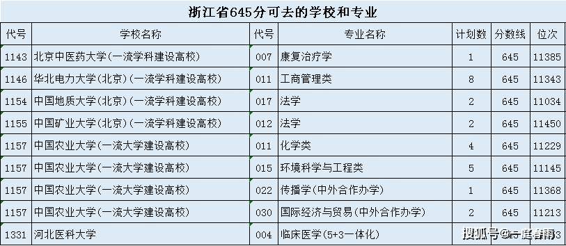 2024年澳门特马今晚开码,标准化程序评估_VE版11.580