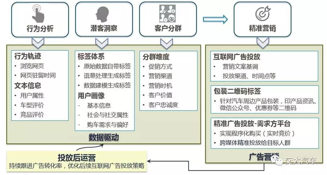 2024澳门今晚开特马开什么,数据驱动方案实施_VE版71.296