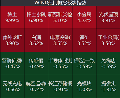 2024新澳天天彩免费资料大全查询,数据支持计划设计_W81.951