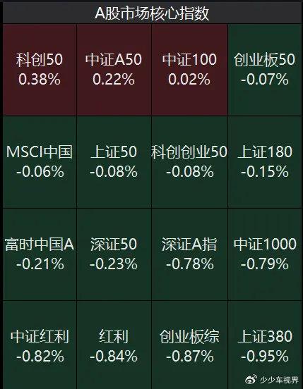 新澳姿料正版免费资料,市场趋势方案实施_BT29.224