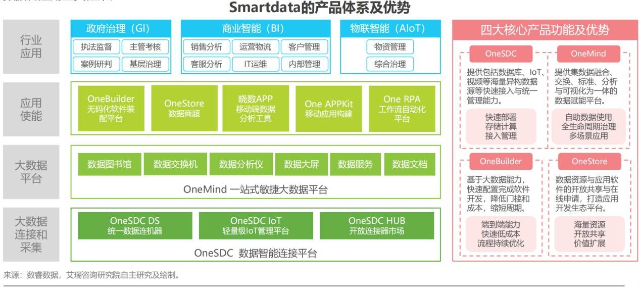 2024新澳门正版免费资本车,专业数据解释定义_扩展版45.297