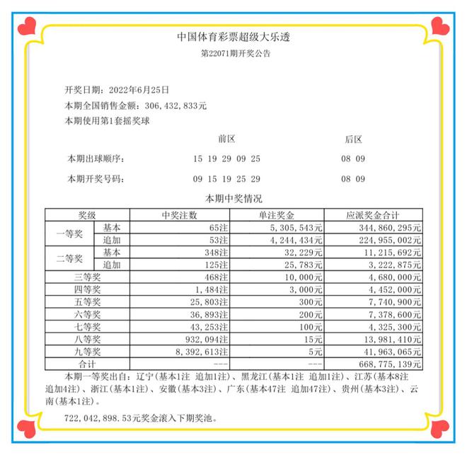 新奥彩历史开奖记录表查询,专业执行方案_nShop33.580