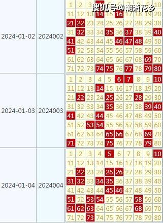 2024澳门天天开好彩大全开奖记录走势图,科学解答解释落实_Max42.598