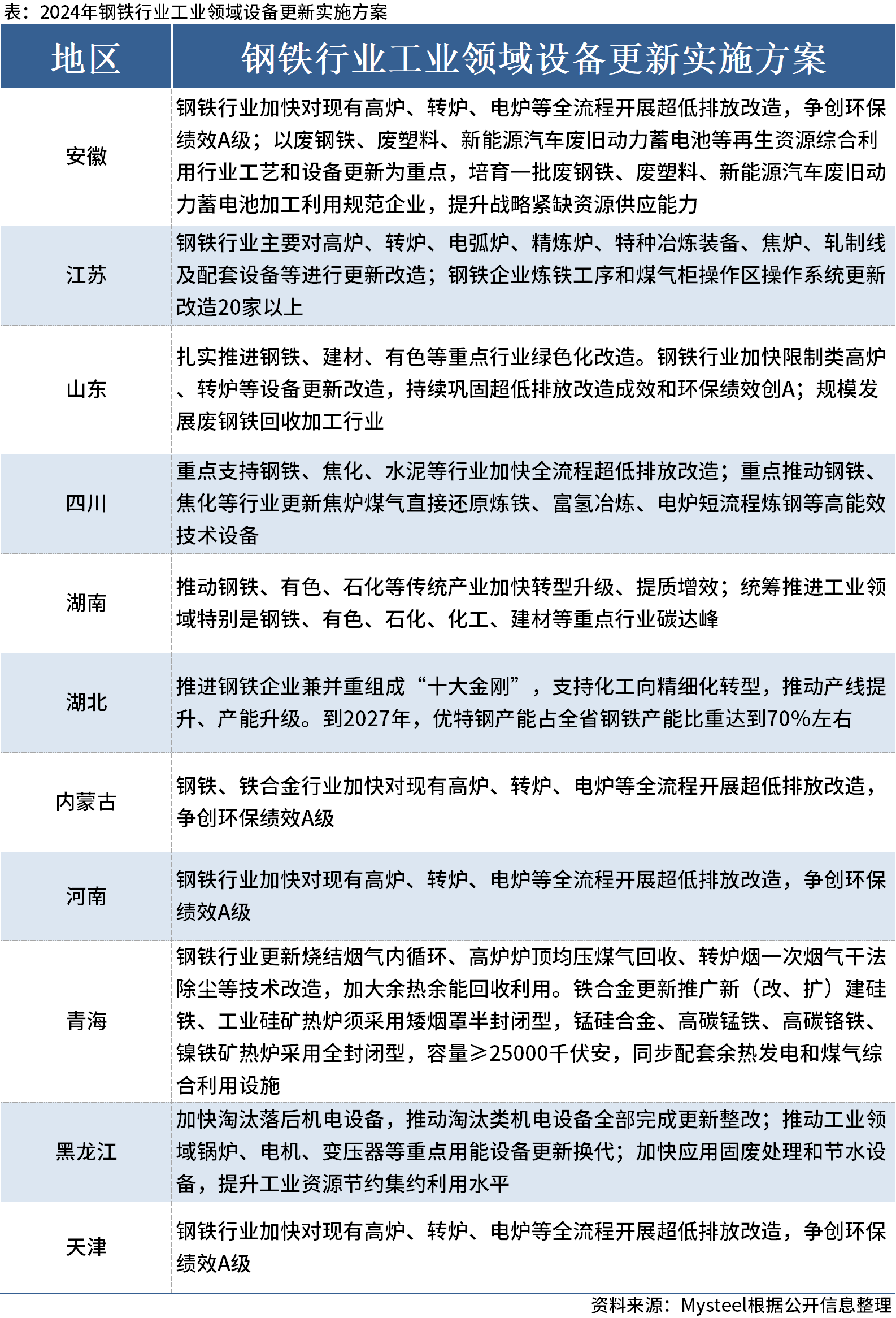 澳门六开奖结果2024开奖记录查询,精细方案实施_尊享版33.736