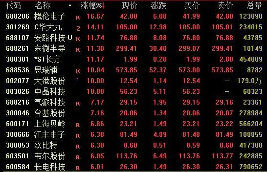 刘伯温四码八肖八码凤凰视频,最新核心解答定义_ChromeOS89.67