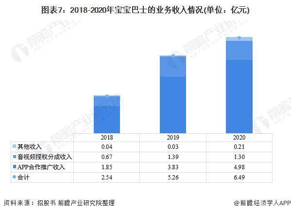 2024新澳门正版免费资本车资料,全面数据应用分析_精简版41.458