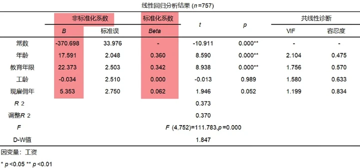 澳门4949最快开奖结果,专业分析解析说明_SHD29.455