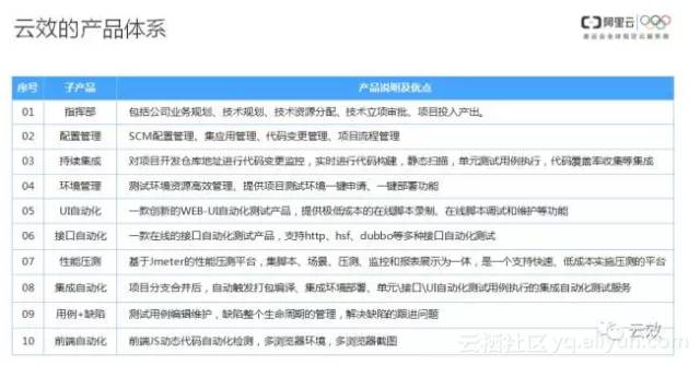 大众网澳门免费资料大全,最新核心解答落实_android63.421