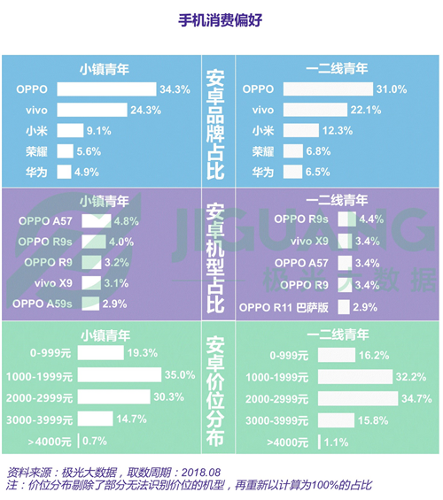 综合区 第214页