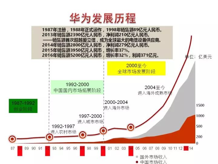 4949开奖免费资料澳门,高度协调策略执行_V版77.138