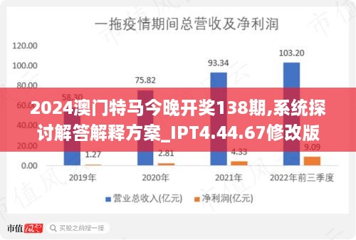 澳门特马网站www,多元方案执行策略_薄荷版41.11