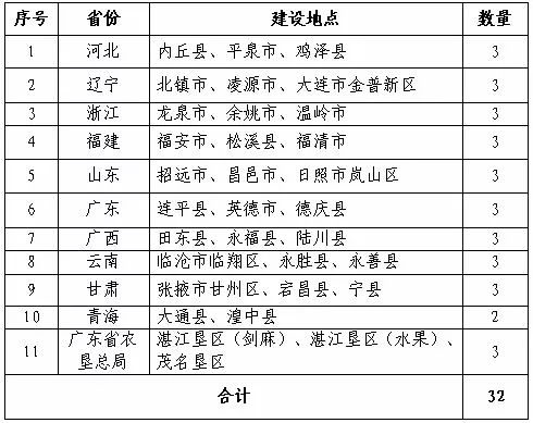 三肖必中特三肖必中,结构化推进计划评估_Prime39.673