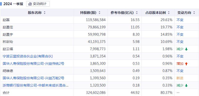 2024澳门特马今晚开什么码,持续计划解析_黄金版74.428