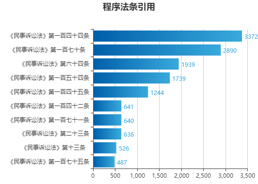 澳门六开奖结果2024开奖今晚,数据导向计划解析_微型版93.559