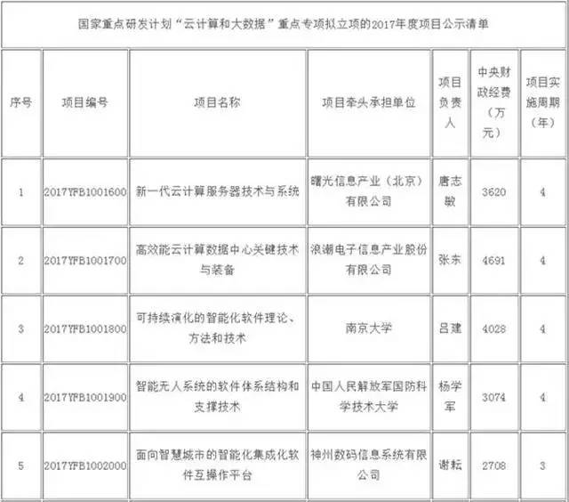 澳门最准的资料免费公开,数据驱动计划解析_基础版16.685